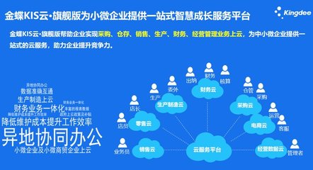 金蝶旗艦版7.0 賦能生產(chǎn)制造企業(yè)，重塑財(cái)務(wù)與供應(yīng)鏈一體化管理