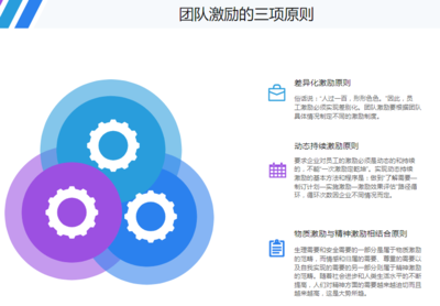項(xiàng)目經(jīng)理分幾種？掌握項(xiàng)目經(jīng)理的核心技能與職責(zé)